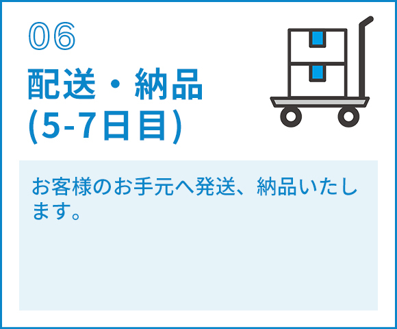 06配送・納品 （5-7日目）　お客様のお手元へ発送、納品いたし ます。