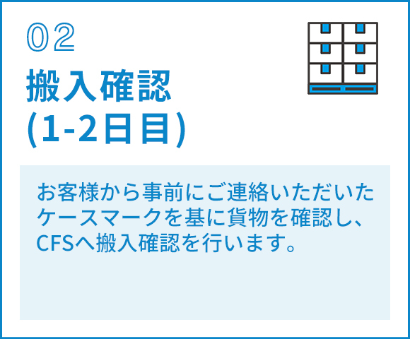 02搬入確認 (1-2日目)　お客様から事前にご連絡いただいた ケースマークを基に貨物を確認し、 CFSへ搬入確認を行います。