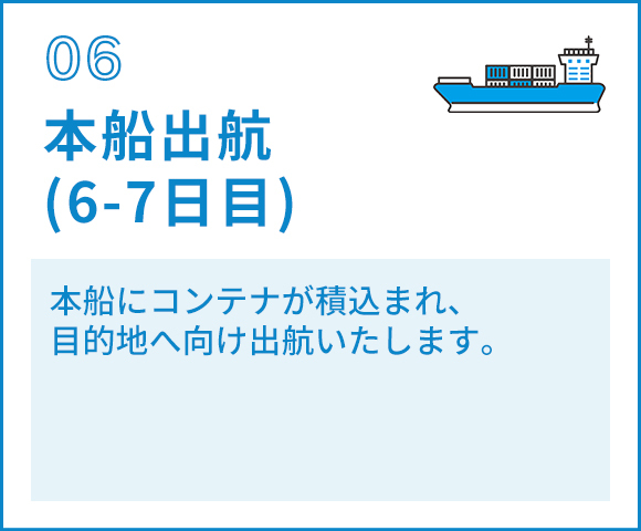 06本船出航 (6-7日目)　本船にコンテナが積込まれ、目的地へ向け出航いたします。