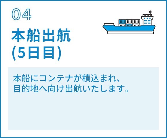 04本船出航 (5日目)　本船にコンテナが積込まれ、目的地へ向け出航いたします。